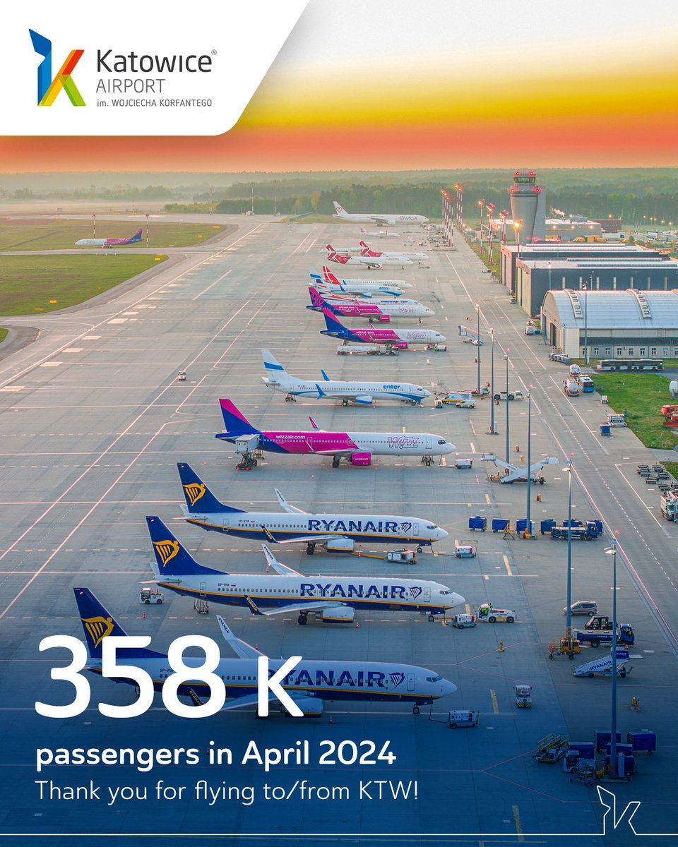 🏆 Record-breaking April at KTW! 📈 During the 4th month of 2024, 358 412 passengers were served at KTW, i.e. 37 888 more (+11.8%) than last year. It was the best April in the history of KTW.