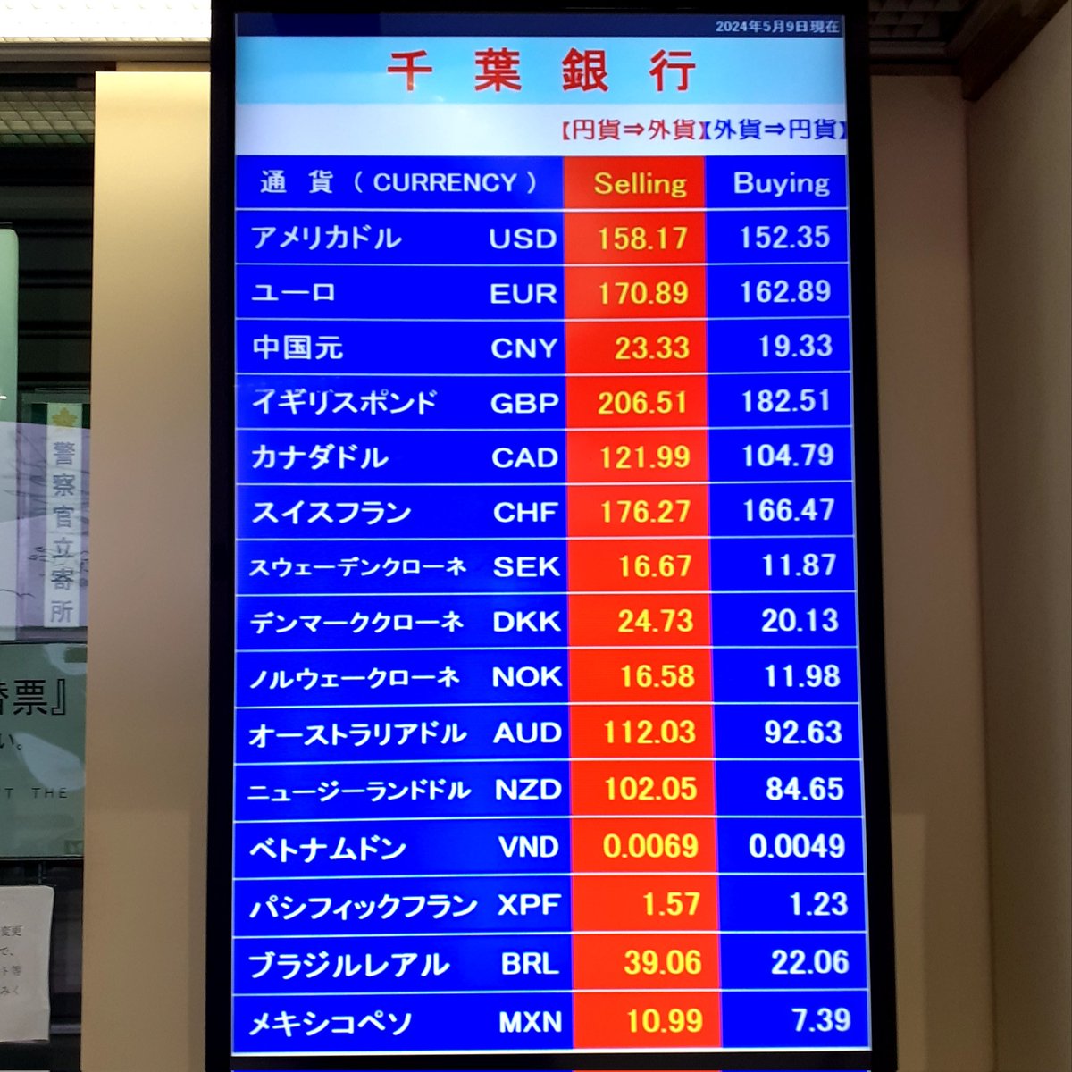 成田出発時の為替 トラベレックスはもっとひどくて１ボンドは208円越えてました