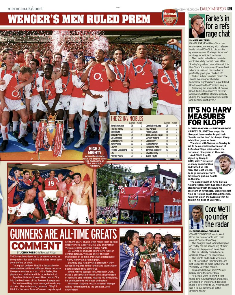 Exclusive on 20th anniversary of the Invincibles. I asked Arsene Wenger the secret behind Arsenal’s title-winning season which will never be beaten. Here’s how he turned an obsession into history mirror.co.uk/sport/football…