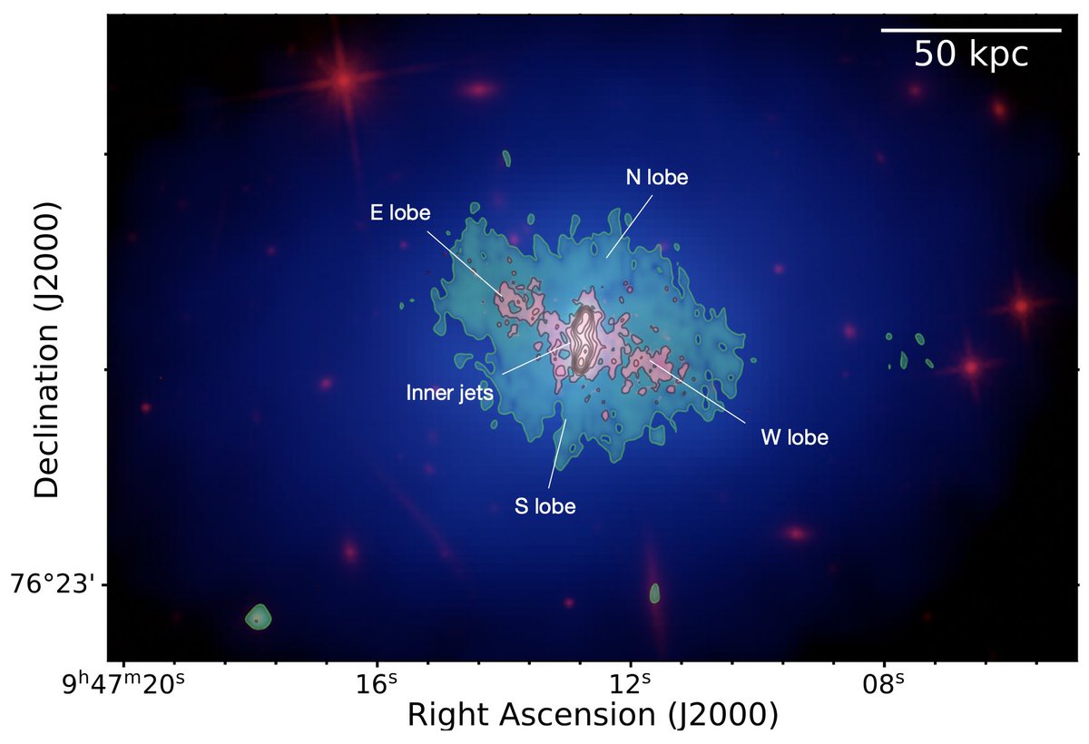 #paperday Today on astro-ph, our new study of the multi-lobed central radio galaxy of RBS 797: lots of sensitive and high-resolution radio observations with the JVLA, LOFAR (with international stations!), e-Merlin, VLBA and EVN! arxiv.org/abs/2405.08079