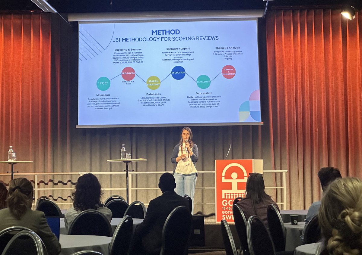 PCP_ICoP (@pcp_icop) on Twitter photo Our member <a href="/FilipaVentura/">Filipa Ventura</a> presenting her work <a href="/gcpcc24/">Global Conference on Person-Centred Care (GCPCC)</a> Our member <a href="/FilipaVentura/">Filipa Ventura</a> presenting her work <a href="/gcpcc24/">Global Conference on Person-Centred Care (GCPCC)</a>