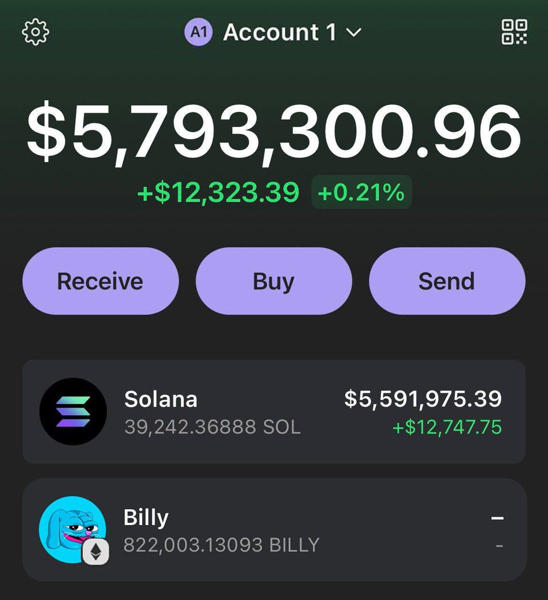 I made $5,000,000 with 1 trade.
2 days ago I bought $150,000 worth of $GME.
I just cashed out $5,000,000+ on this trade. 

To celebrate I’m GIVING AWAY $2,000 SOL to try help some people out 🩵

To enter: Like, RT and comment address

My next play is @BillyBaseCoin, they just…