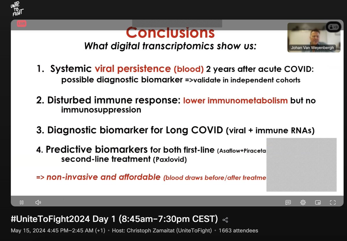 'Systemic viral persistence two years after covid could be a possible diagnostic biomarker for #longcovid' - @johanvawe , researcher, Transplantation Rega Institute for Medical Research, Belgium #UniteToFight2024