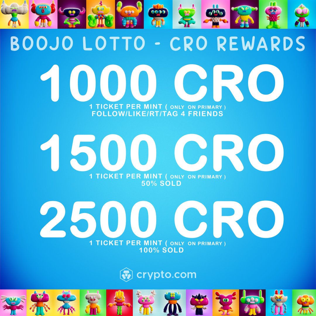 ⭐️Boojo Lotto⭐️ Win up to 5000 $CRO! ✅Follow @cryptocomnft & @zinkete ✅Like, RT, tag 4 friends, and turn on notifications 🏆1000 $CRO 🏆1500 $CRO ( if 50% sold) 🏆2500 $CRO ( if sold out ) 🎁1 purchase = 1 ticket crypto.com/nft/drops-even… #crofam #cro #cryptocom