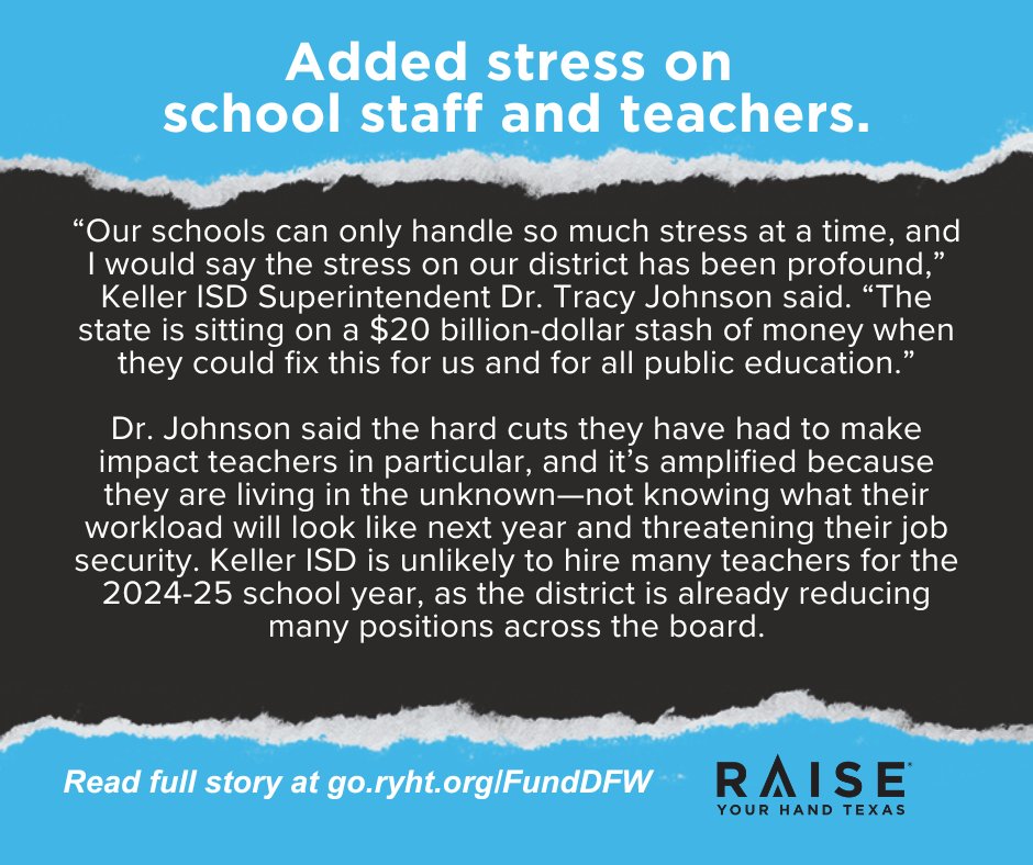 At the beginning of 2023, Keller ISD officials were able to identify a $17 million budget deficit. By the fall, the district was looking at a $28 million deficit budget. Read the full article at go.ryht.org/FundDFW #TxLege #TxEd #FundOurSchools