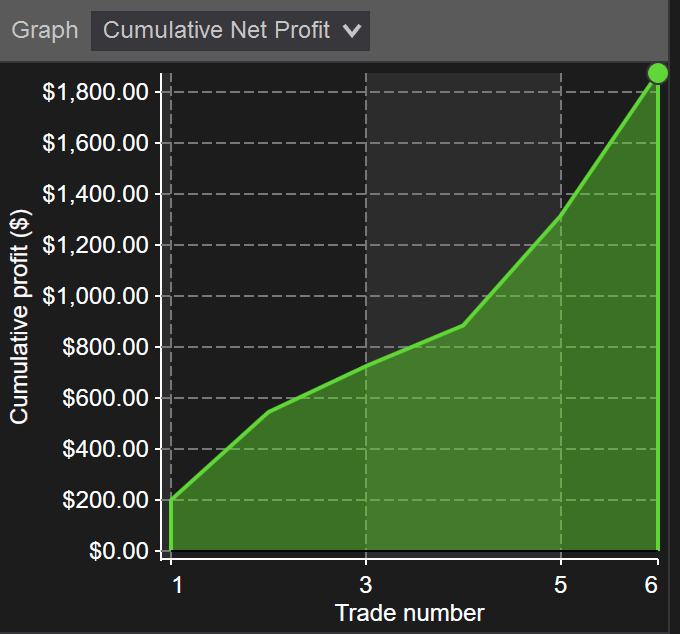 Stoic Trader tweet media