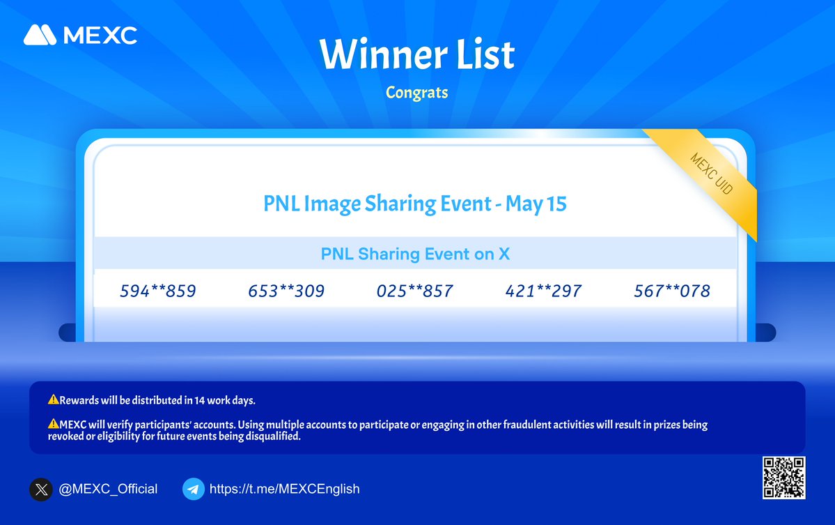 🎉Winners List on May 15 🍀More entries, higher chance to win! Come join us every day!