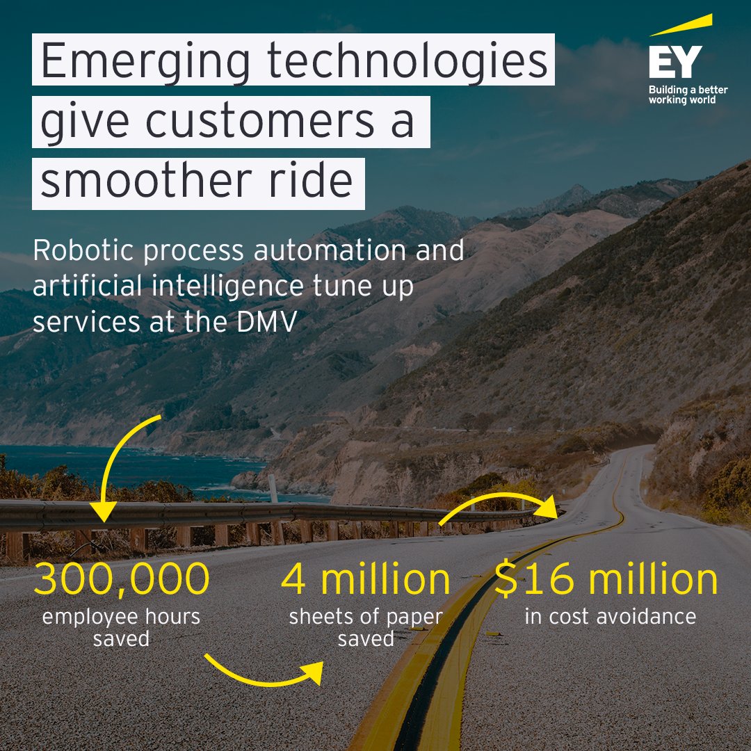 The problem ➡️ Surges in demand that resulted in long wait times. The solution ➡️ EY worked with this state transportation agency on a technology upgrade. Learn more: ey.com/en_us/consulti…