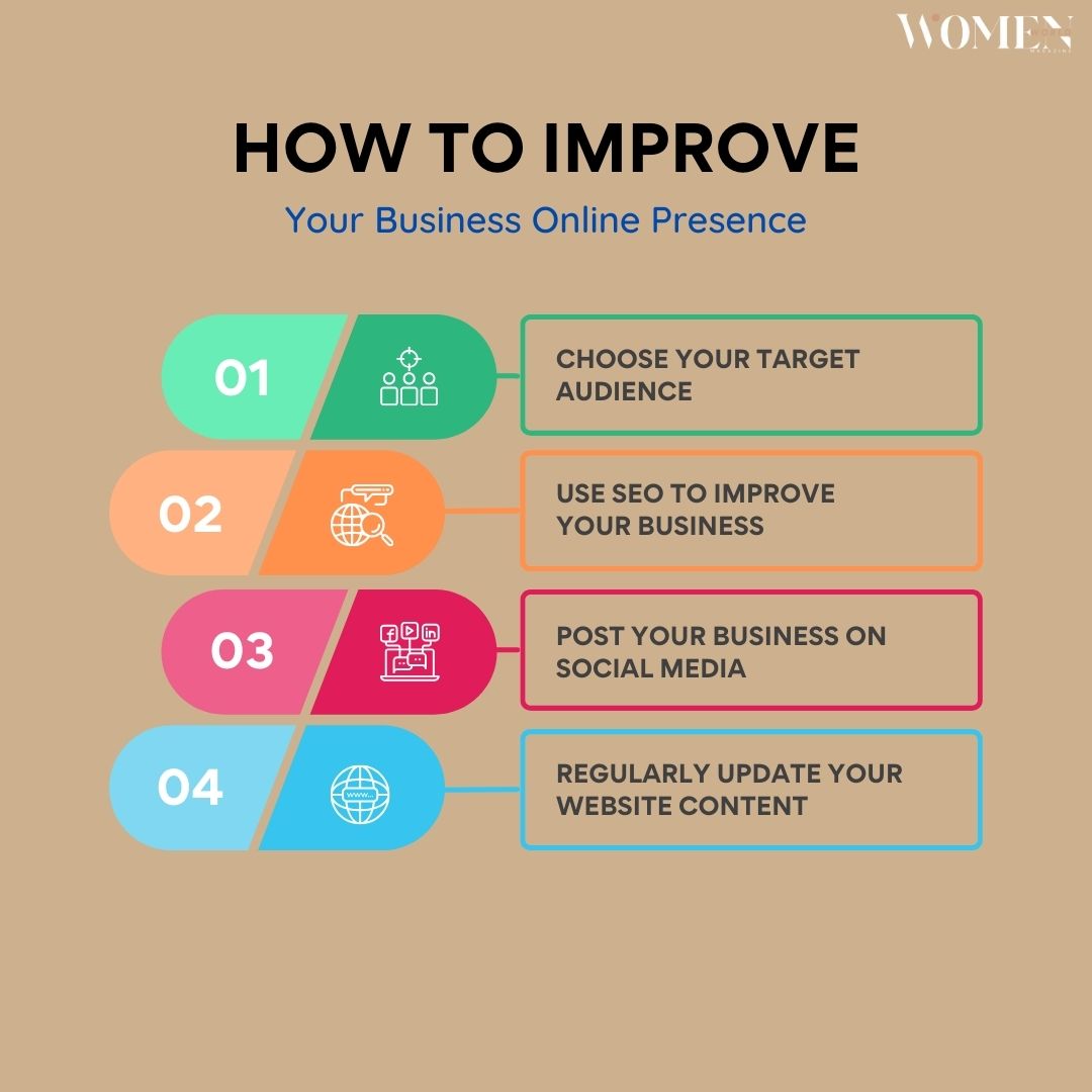 How To Improve Your Business Online Presence

#targetaudience #business #socialmedia #womenworldmagazine #websitecontent