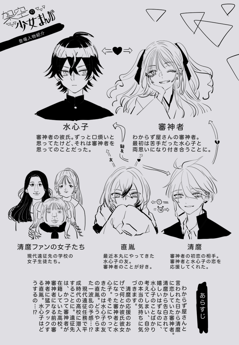 架空の少女まんがの登場人物・あらすじ紹介ページです。審神者います(水さに胤さに麿さに?) 