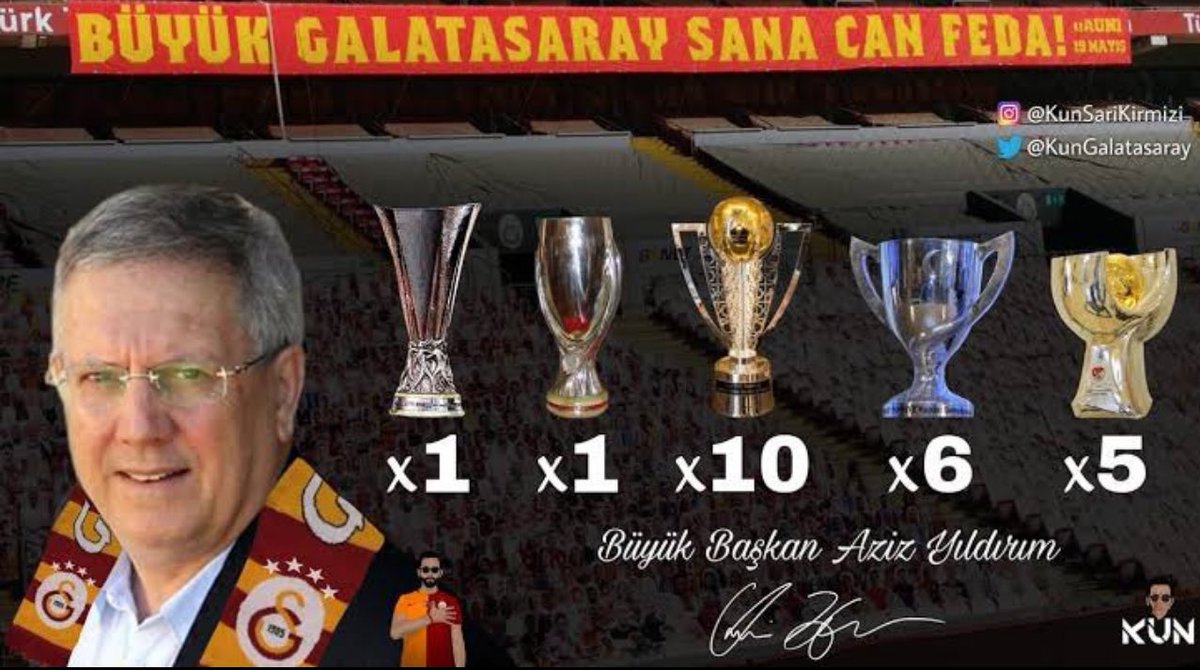 Aziz Yıldırım: 'Benim olduğum dönemde Galatasaray falan hikayeydi... Aziz Yıldırım döneminde Galatasaray