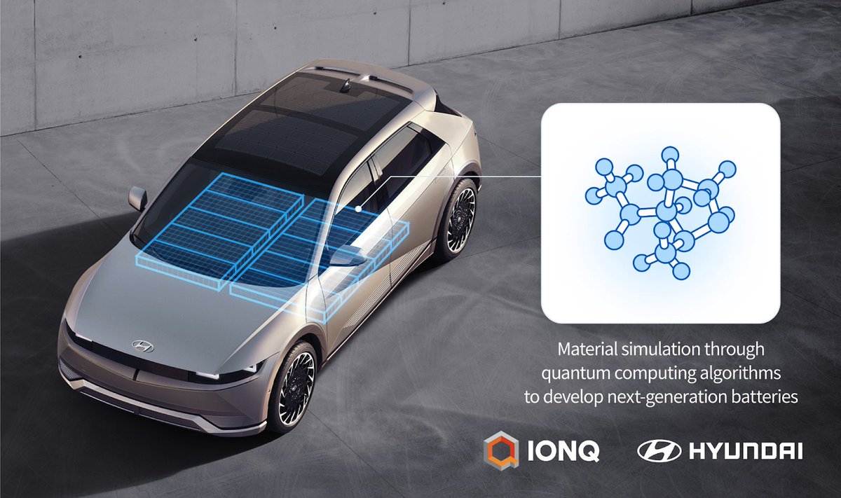 EV battery production can account for nearly 40% of a vehicle's total production cost. Companies like Hyundai are working with IonQ to simulate battery chemistry on quantum computers and potentially uncover cheaper, more sustainable materials. Read more: ionq.com/resources/impr…