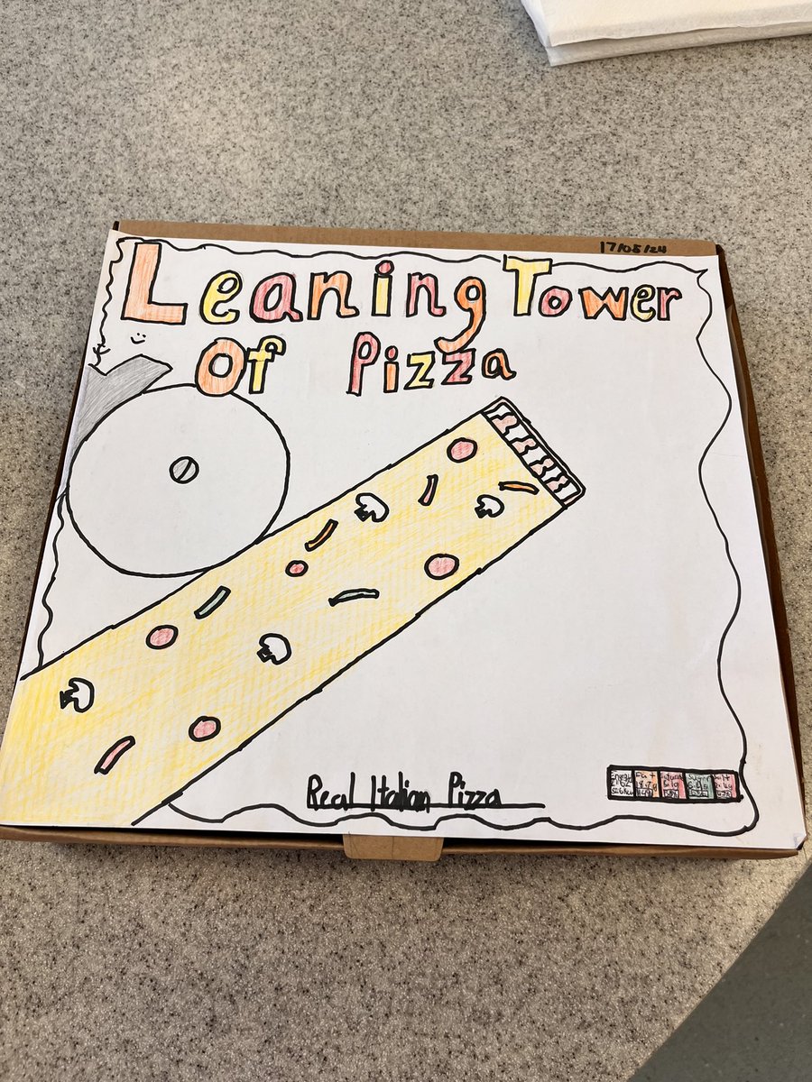 Duncanrig Health & Food Technology Dept. tweet media