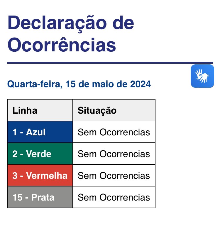 h_eumaria's tweet photo. @metrosp_oficial além de deixar todos sem informações nas plataformas, mudar sentido de trem causando uma enorme confusão, vocês não assumem o problema? https://t.co/cqjxDCJmRL
