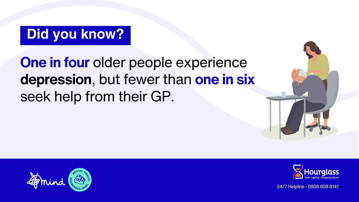 Abuse has a detrimental effect on an older person's mental health, leading to depression, isolation, anxiety and more. That's why we're supporting @MindCharity's #NoMindLeftBehind campaign during #MentalHealthAwarenessWeek, to raise awareness of the support that's out there.