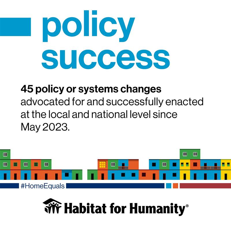 Today marks one year since the launch of Habitat for Humanity's global advocacy campaign, #HomeEquals. We are working in over 40 countries to increase equitable access to adequate housing in informal settlements. To date, we have made significant progress: