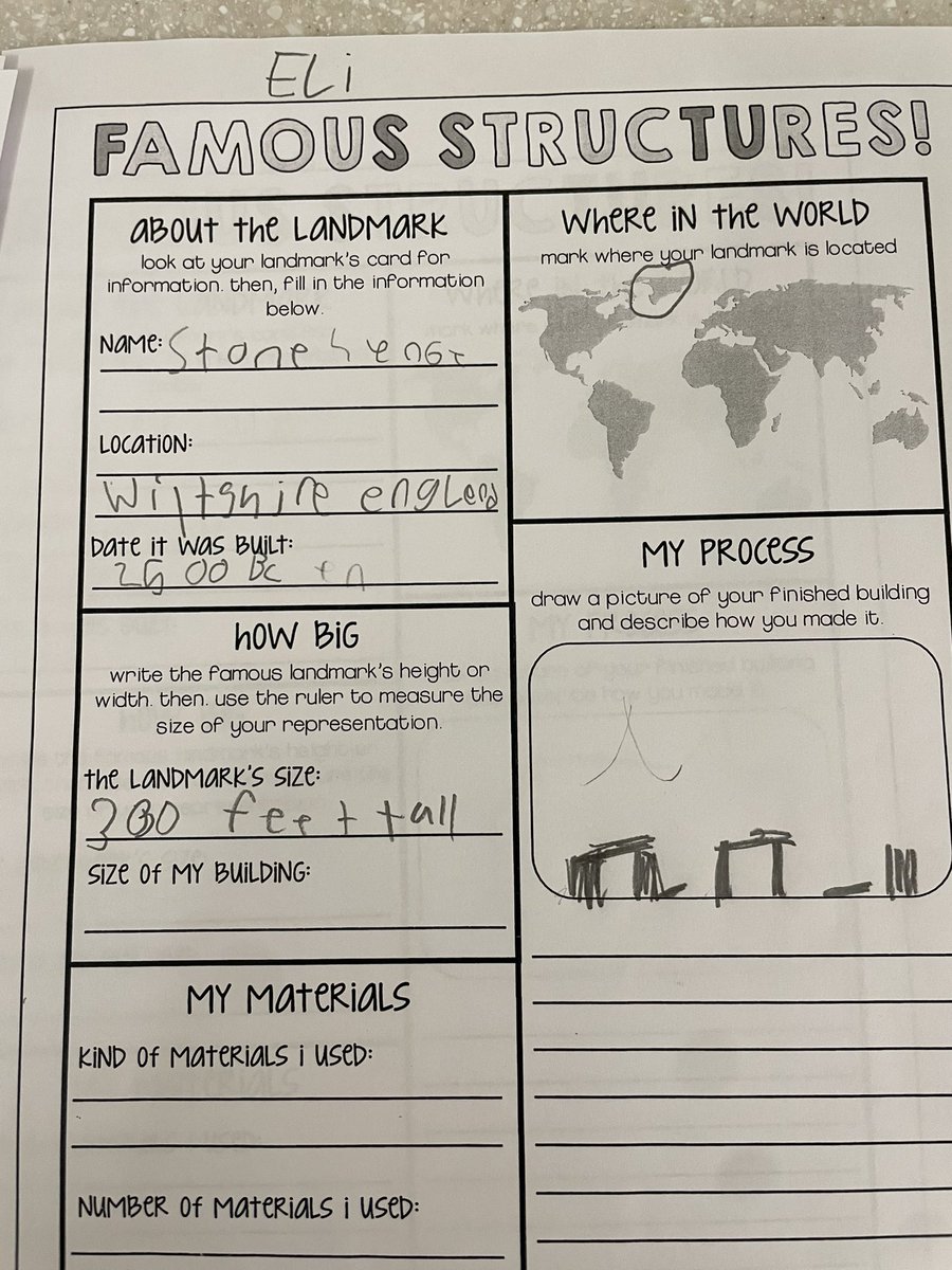 Laura Cropper (@cropperl03) on Twitter photo 3rd graders learned about #stemcareer #architect! We studied famous landmarks and decided what material we wanted to make a model out of! Recycables, #legos, #knex, clay, #minecraft…what would you choose? <a href="/ManheimCentral/">Manheim Central SD</a> <a href="/BaronElementary/">Baron Elementary</a> <a href="/PADeptofEd/">PA Department of Education</a> #steminpa 3rd graders learned about #stemcareer #architect! We studied famous landmarks and decided what material we wanted to make a model out of! Recycables, #legos, #knex, clay, #minecraft…what would you choose? <a href="/ManheimCentral/">Manheim Central SD</a> <a href="/BaronElementary/">Baron Elementary</a> <a href="/PADeptofEd/">PA Department of Education</a> #steminpa