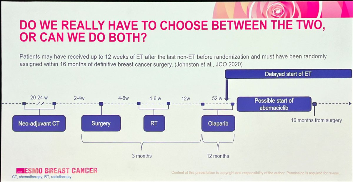 @CarmenCriscit approaching several controversies in the real world oncology in BRCA/HR+ adjuvant scenario ▪️How to choose between CDKi and PARPi? ▪️ Are CDKi less effective in BRCAmut? ▪️ Can we combine at least sequentially CDKi and PARPi? #ESMOBreast24 #ESMOAmbassadors