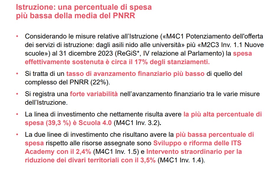 Francesca Bastagli (@frabastagli) on Twitter photo Il #PNRR per l'istruzione: a che punto siamo?
Un quadro aggiornato dello stato di avanzamento delle misure per i servizi dell'infanzia, la #scuola e l'università
👉🏽 buff.ly/4ahGLch
<a href="/FondAgnelli/">Fondazione Agnelli</a> e Fondazione Astrid
#RRF #education 🇮🇹 Il #PNRR per l'istruzione: a che punto siamo?
Un quadro aggiornato dello stato di avanzamento delle misure per i servizi dell'infanzia, la #scuola e l'università
👉🏽 buff.ly/4ahGLch
<a href="/FondAgnelli/">Fondazione Agnelli</a> e Fondazione Astrid
#RRF #education 🇮🇹
