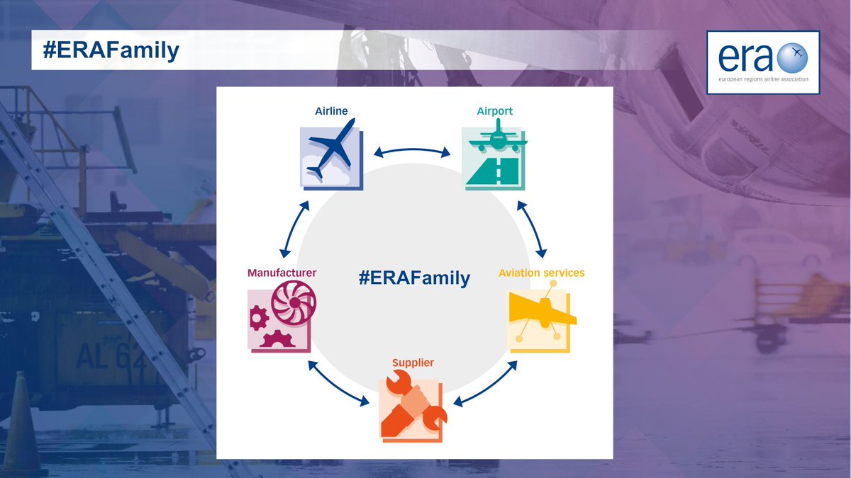 Today is #InternationalDayOfFamilies! At ERA we are very proud of our own #ERAFamily, an association of more than 220 diverse companies from across the spectrum of aviation - from airlines to manufacturers, airports to suppliers and aviation services