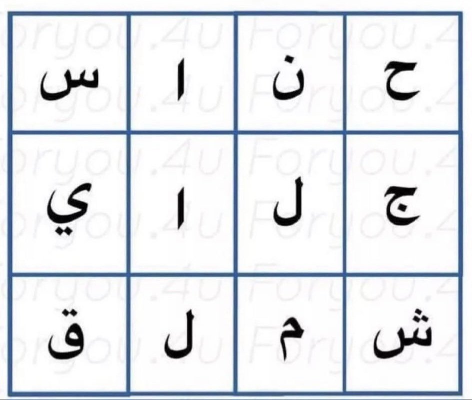 اتحداكم تطلعون اسم ولد ٠٠؟🤔