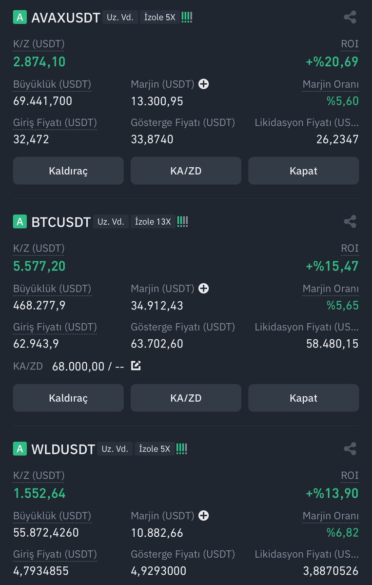 Bu işlemlerden bir tanesinin kazancını tamamen aranızdan bir kişiye vermek istiyorum.

Bu paylaşımı beğen, rt at beni takip et.

#KriptoPara #Kripto #Bitcoin