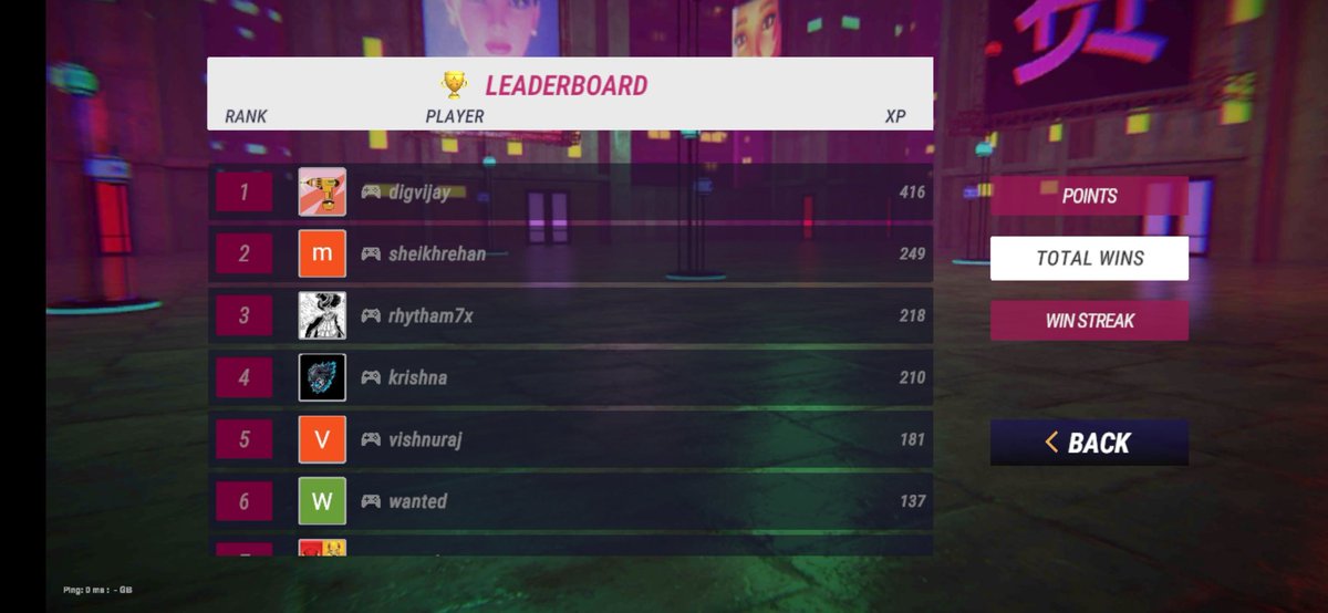 🎉 The competition has officially ended! 🏁 Congratulations to all the winners who battled their way to the top of the TOTAL WINS leaderboard! 🥳🏆 Snapshot has been taken & all the winners will be announced inside the game within 24 hrs! ⏰ #PlayToEarn