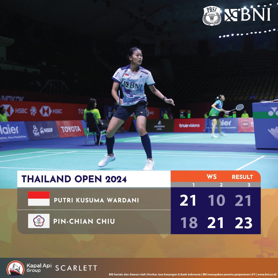 Langkah Putri Kusuma Wardani terhenti di babak 32 besar setelah takluk dari wakil Chinese Taipei, Chiu Pin-Chian

Tegakkan kepala, bangkit di turnamen selanjutnya 🔥🇮🇩

#ThailandOpen2024
#KitaIndonesia
#BadmintonIndonesia #MenjagaMerahPutih  #BNIGlobalReachIndonesianPride