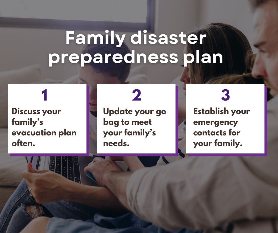 LaHouse Research and Education Center tweet media