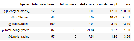 Tipster_Tracker tweet media