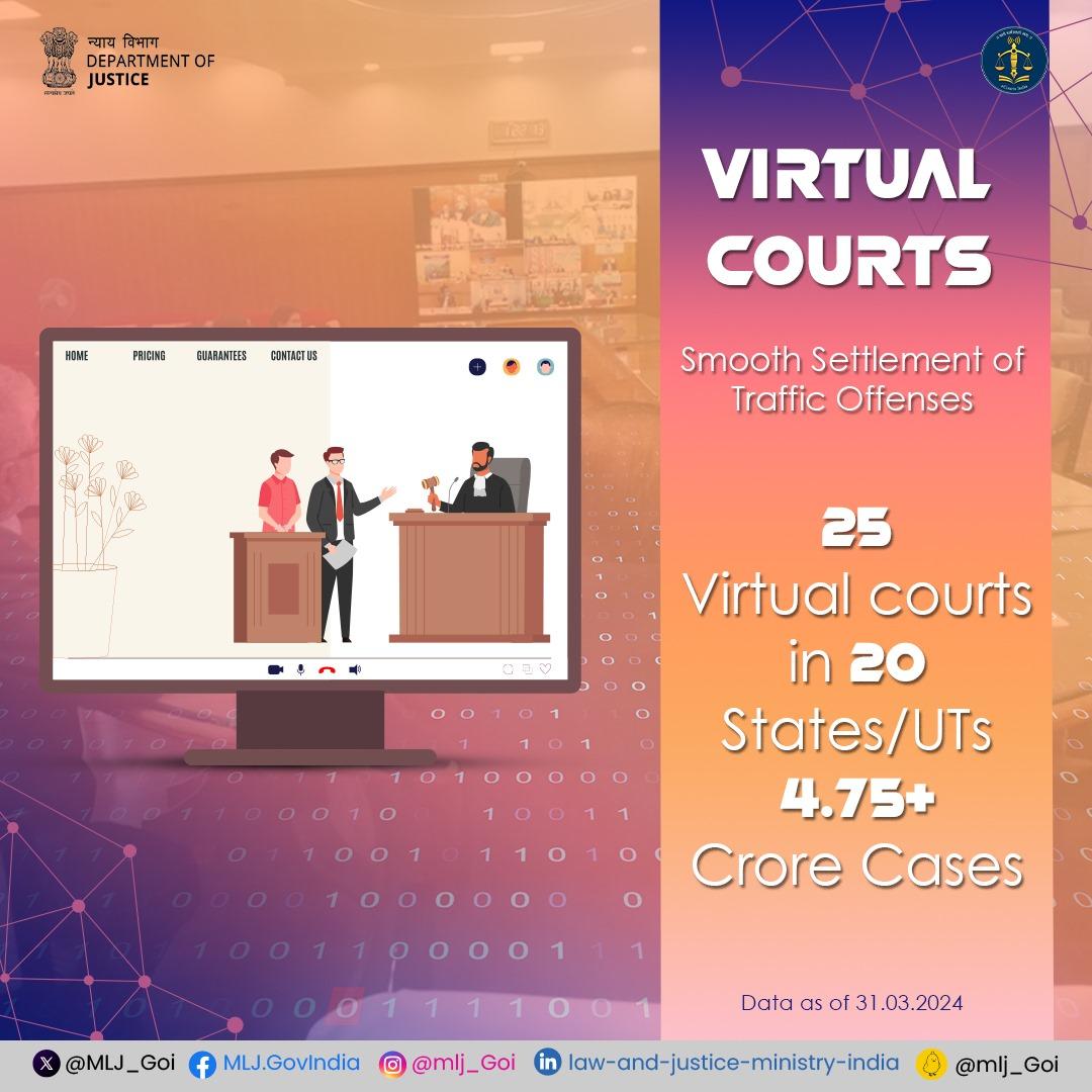 MLJ_GoI's tweet image. e-Adjudication of Cases!

#VirtualCourts are modernizing the legal process, eradicating the necessity for litigants and attorneys to attend in person, and furnishing a productive avenue for the resolution of trivial disputes.