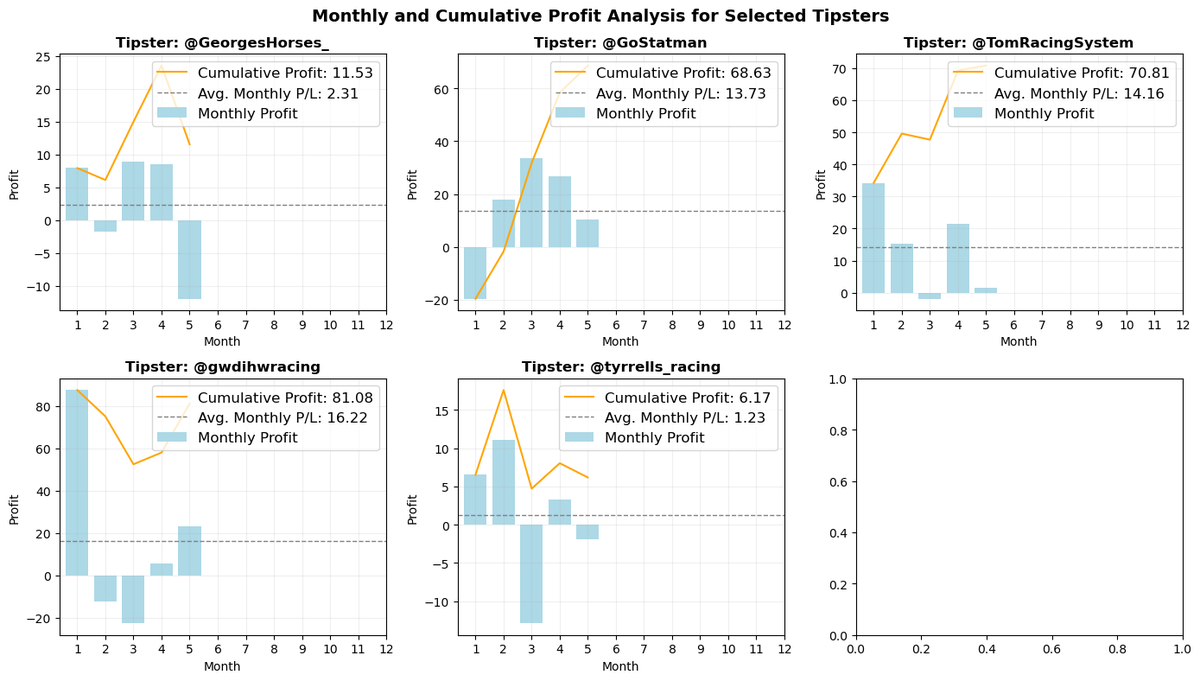 Tipster_Tracker tweet media