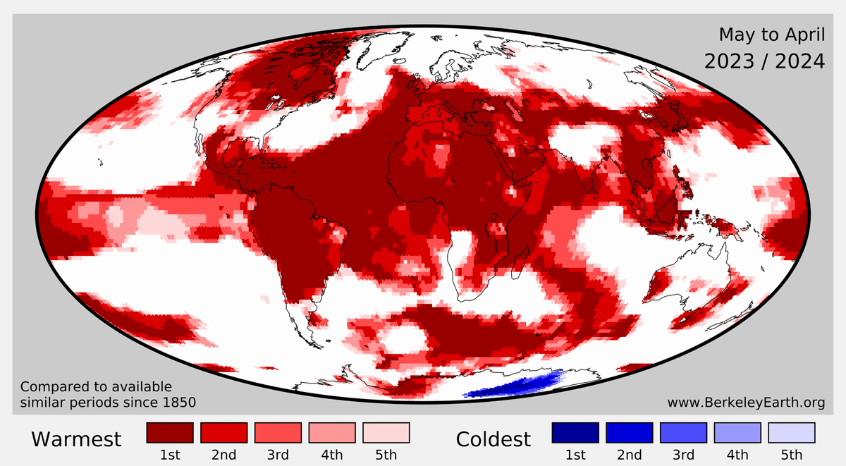 The last 12 months (May 2023 to April 2024) were the warmest May to April period for a large swath of the globe. That includes large chunks of South America, Central America, Africa, Europe, Canada, and the Atlantic Ocean. berkeleyearth.org/april-2024-tem…