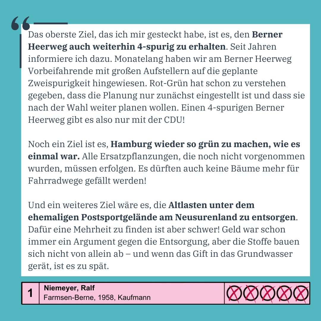 🗳️Bezirkswahlen 2024: Der Spitzenkandidat für den Wahlkreis 3 (Bezirk #Wandsbek): #Farmsen-#Berne, #Bramfeld-Nord - Ralf Niemeyer 👋
cdu-kvwandsbek.de/ralf-niemeyer-…