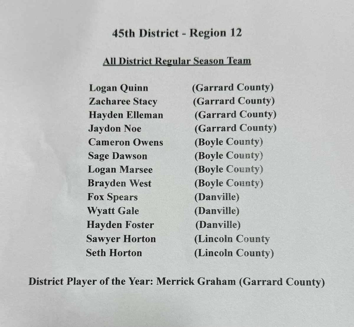 Joe Mathis (@htrjoe) on Twitter photo All 45th district baseball team has been announced.
<a href="/GoldenLionsBSB/">Garrard County Baseball</a> Merrick Graham named 45th district player of the year All 45th district baseball team has been announced.
<a href="/GoldenLionsBSB/">Garrard County Baseball</a> Merrick Graham named 45th district player of the year