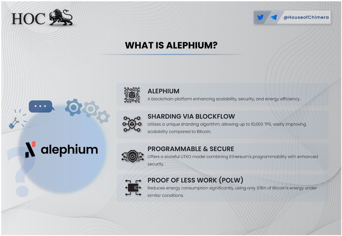 What is @alephium

🔹A blockchain platform enhancing scalability, security, and energy efficiency 
🔸Utilizes a unique sharding algorithm, allowing up to 10,000 TPS, vastly improving scalability compared to Bitcoin 

$ALPH