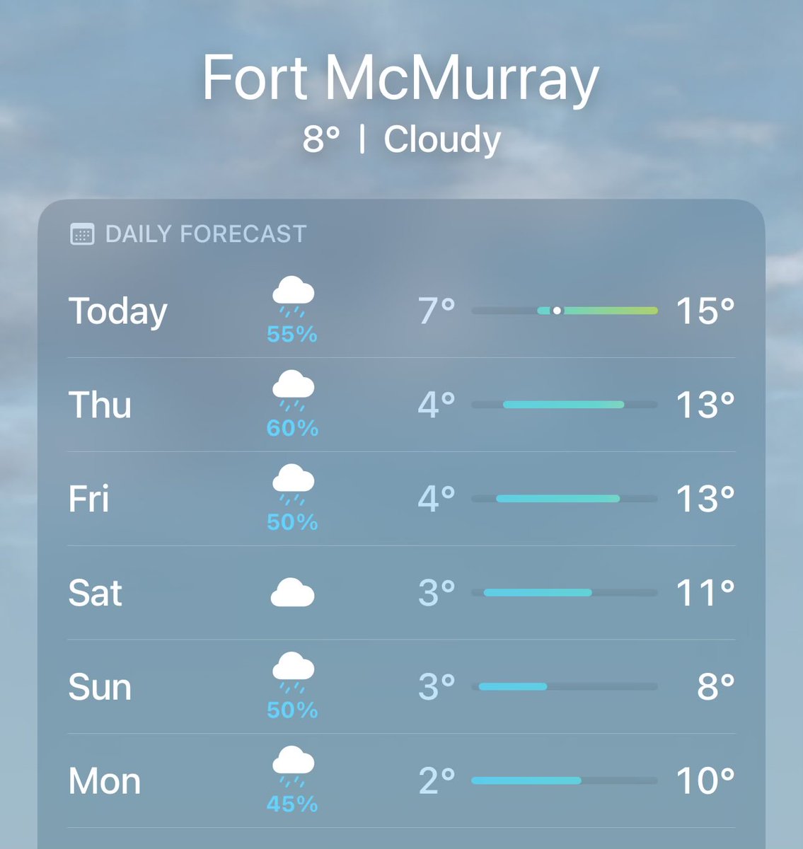 Fort McMurray weather over the next six days. Stay strong, friends! ❤️