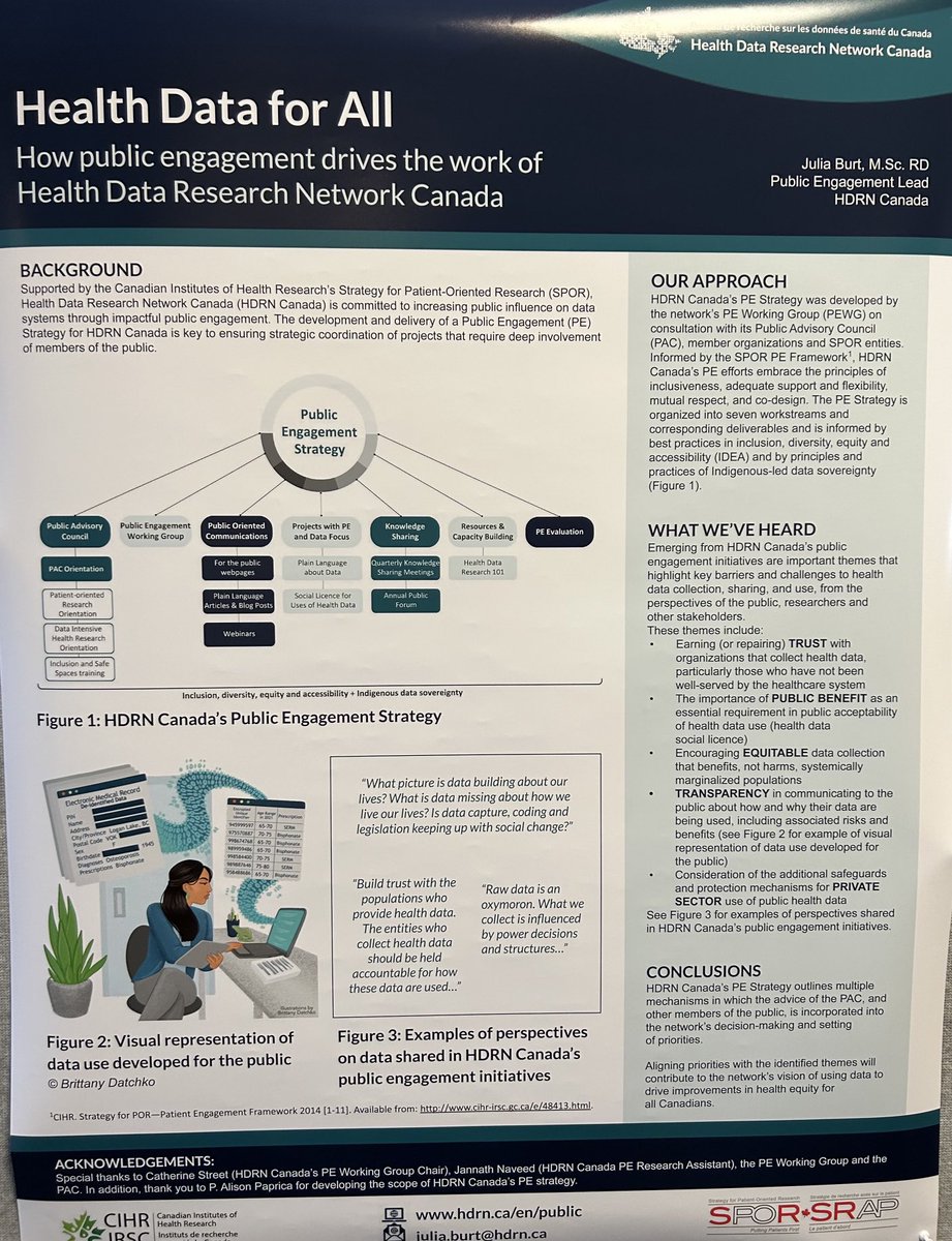 Public engagement is a strategic goal for #HDRNCanada. @juliaburt18 explains how meaningfully engaging members of the public drives our work at #CAHSPR24.