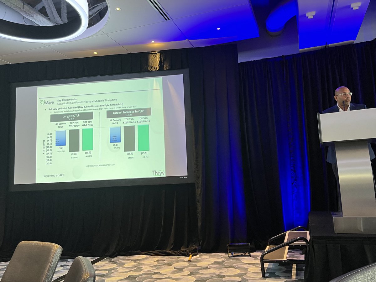 Saumya Das presents at 2024 Stanford Biodesign New Arrhythmia Technologies Retreat in Boston about SGK1 inhibition for shortening QT