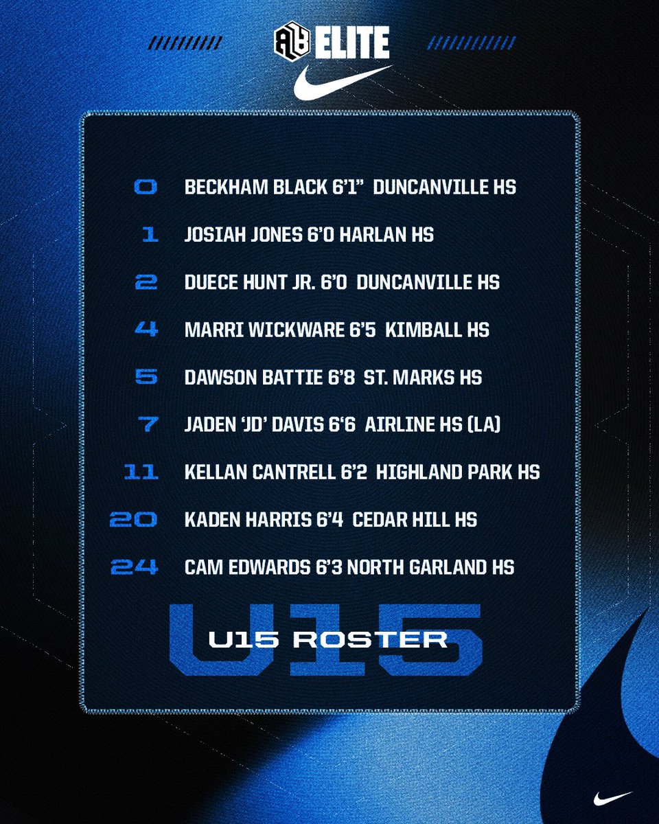 AB Elite (@teamabelite) on Twitter photo ๐๐จโก๏ธ College Coachesโฆ
You donโt wanna miss this group. Catch us in Indy this weekend at <a href="/NikeEYB/">EliteYouthBasketball</a> ๐ ๐๐จโก๏ธ College Coachesโฆ
You donโt wanna miss this group. Catch us in Indy this weekend at <a href="/NikeEYB/">EliteYouthBasketball</a> ๐