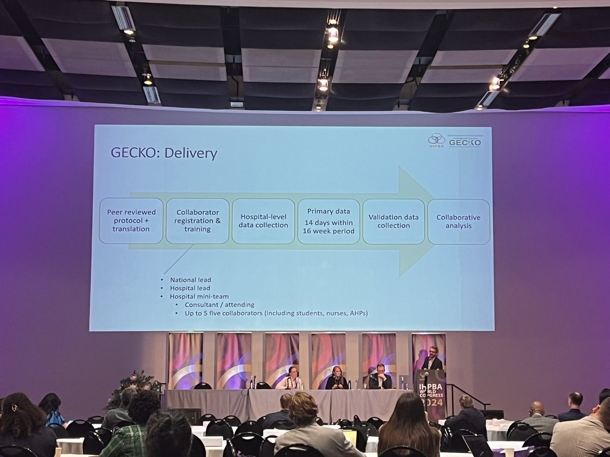Sivesh K Kamarajah (@sivesh93) on Twitter photo Great sharing of experience of the collaborative research across the <a href="/NIHR_GSU/">NIHR Global Surgery</a> over the past decade by <a href="/ewenharrison/">Prof Ewen Harrison</a>
Sharing some early experience from the <a href="/gecko_study/">GECKO Study</a> Great sharing of experience of the collaborative research across the <a href="/NIHR_GSU/">NIHR Global Surgery</a> over the past decade by <a href="/ewenharrison/">Prof Ewen Harrison</a>
Sharing some early experience from the <a href="/gecko_study/">GECKO Study</a>
