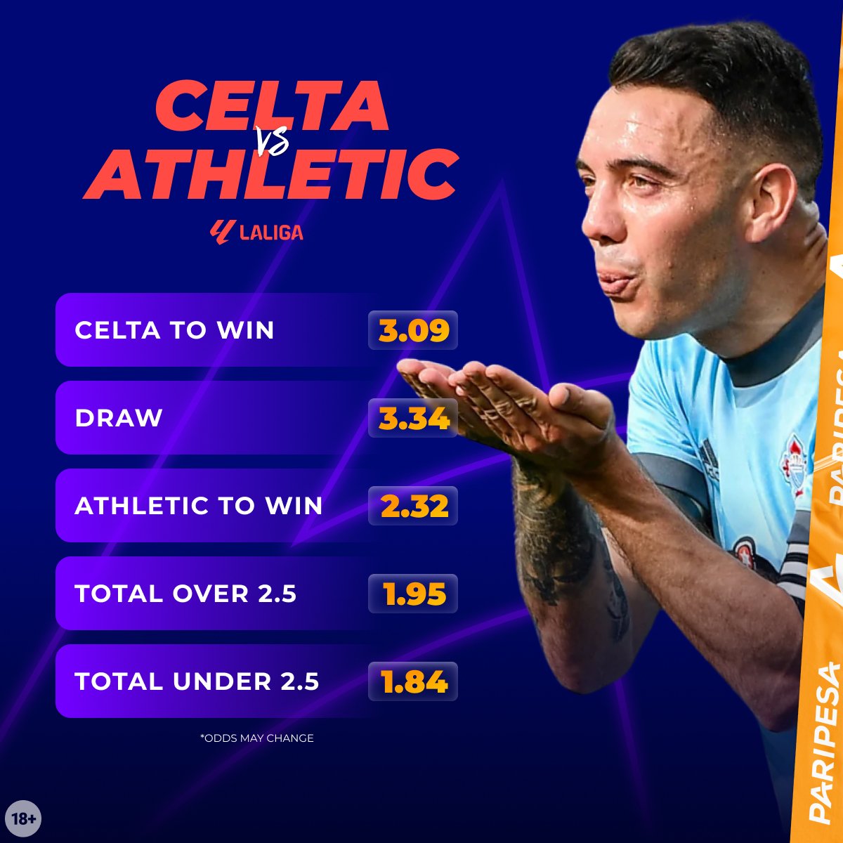 ⚽ The always young Iago Aspas will compete with Atletico Bilbao 💯 This confrontation is always interesting to watch 👇 Collected the best odds #laliga