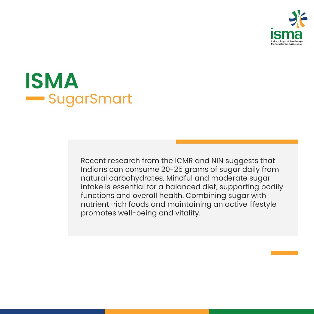 The recent @ICMRDELHI  and @ICMRNIN research outlined the optimum amount of sugar intake.

The importance of understanding the role of sugar in our diets and mindful consumption is crucial for overall well-being.