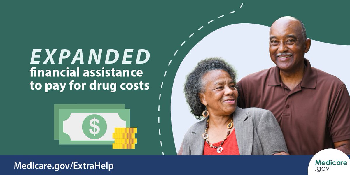 If your income for 2024 is below $23,000 ($31,000 for married couples), you may qualify for lower or no prescription drug costs. Many people qualify for Extra Help with Medicare Part D (drug coverage) and don’t even know it. It could pay to find out: Medicare.gov/extrahelp