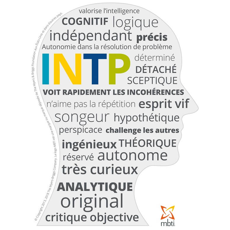 Les INTP sont des personnes discrètes,pensives,enclines à l'esprit d'analyse,Ils aiment passer de longs moments seuls,à travailler sur des problèmes auxquels ils élaborent des solutions.Ils sont curieux à propos des systèmes,de la façon dont les choses fonctionnent. Presque moi..