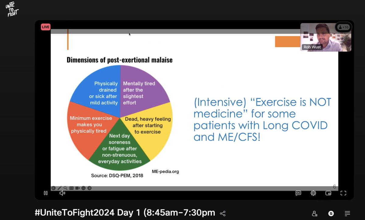 1000's of families discuss #PEM in the #LongCovidKids support service, it is clear that understanding #PEM is key in our understanding of #LongCovid @RobWust 🙏🏼 on now. #UniteToFight2024 @U2Fight_World #LongCovid #LongCovidKids #Exercise #PESE