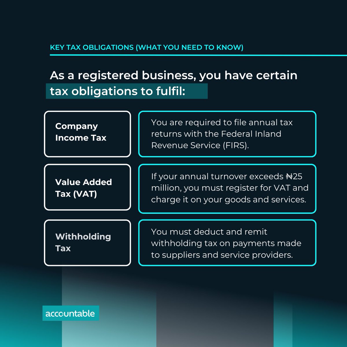 accountable tweet media