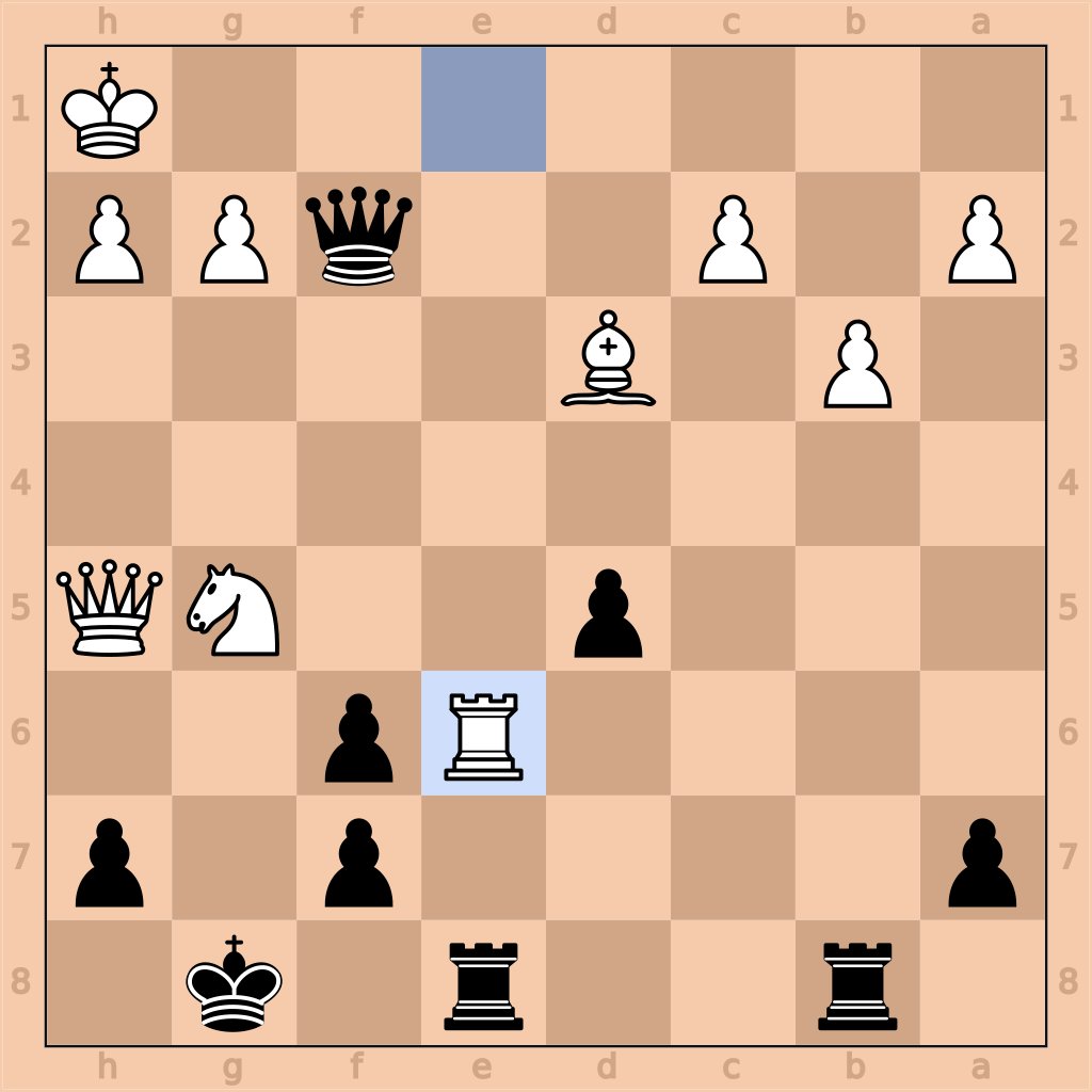 ChessPuzzlePro's tweet image. Calling all chess enthusiasts! How fast can you identify the winning moves for Black? 💡
#ChessExercises #Chess #sacrifice #xRayAttack