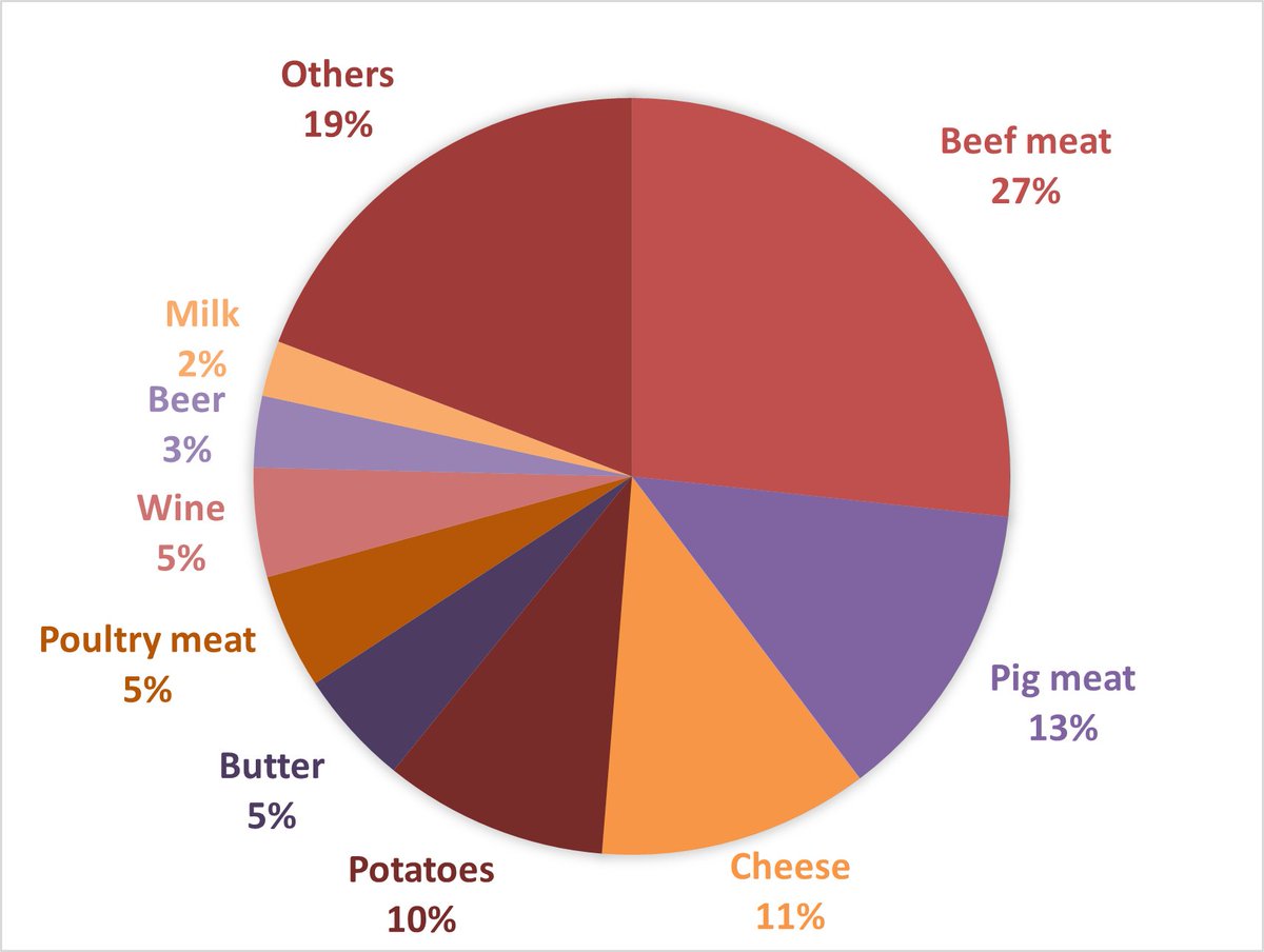 Jonas Kromand tweet media