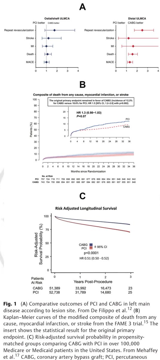 Hristo Kirov (@hriskirov) on Twitter photo How do you stay informed and up to date as a cardiac surgeon❓
👉the easy way to do it: Cardiac surgery reviewed summarizes the most relevant publications every year‼️
👉find out the latest review <a href="/TCSurgeon/">The Thoracic and Cardiovascular Surgeon</a> here: t.ly/cuiag How do you stay informed and up to date as a cardiac surgeon❓
👉the easy way to do it: Cardiac surgery reviewed summarizes the most relevant publications every year‼️
👉find out the latest review <a href="/TCSurgeon/">The Thoracic and Cardiovascular Surgeon</a> here: t.ly/cuiag